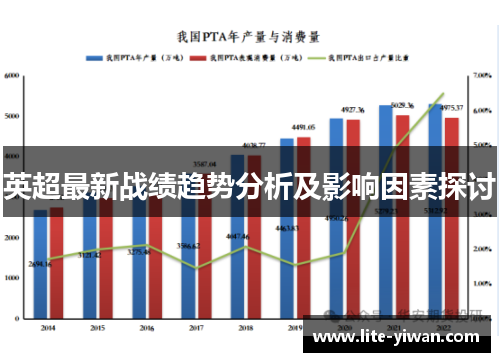 英超最新战绩趋势分析及影响因素探讨 英超最新战绩趋势分析及影响因素探讨