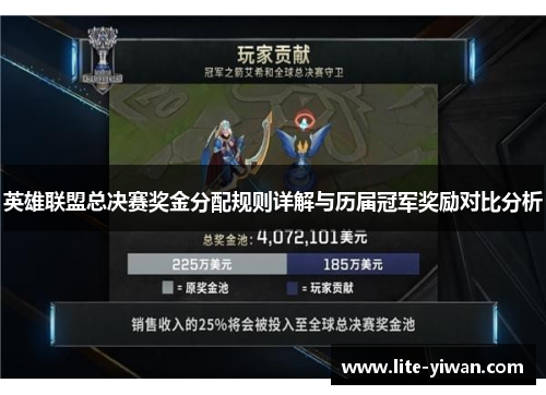 英雄联盟总决赛奖金分配规则详解与历届冠军奖励对比分析 英雄联盟总决赛奖金分配规则详解与历届冠军奖励对比分析