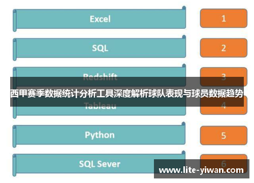 西甲赛季数据统计分析工具深度解析球队表现与球员数据趋势 西甲赛季数据统计分析工具深度解析球队表现与球员数据趋势