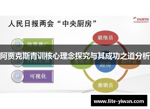 阿贾克斯青训核心理念探究与其成功之道分析