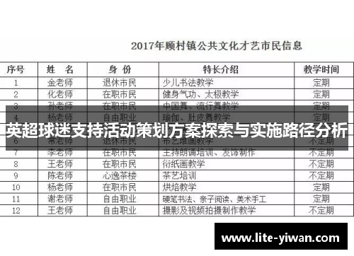 英超球迷支持活动策划方案探索与实施路径分析