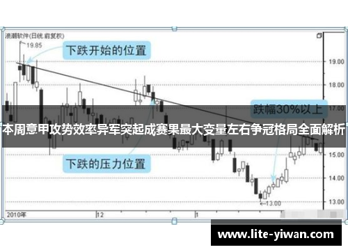 本周意甲攻势效率异军突起成赛果最大变量左右争冠格局全面解析