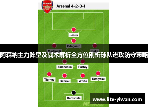 阿森纳主力阵型及战术解析全方位剖析球队进攻防守策略